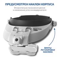 МЕГЕОН 02815