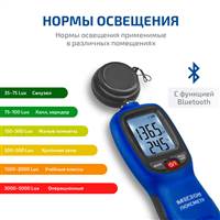 МЕГЕОН 21002