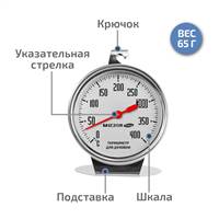 МЕГЕОН 26800