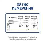 МЕГЕОН 16620