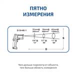 МЕГЕОН 16640